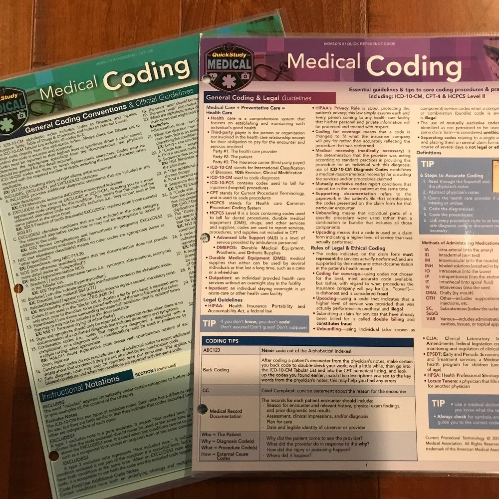 MEDICAL CODING AND MEDICAL CODING ICD-10-CM LAMINATED QUICK STUDY GUIDES - Picture 1 of 8